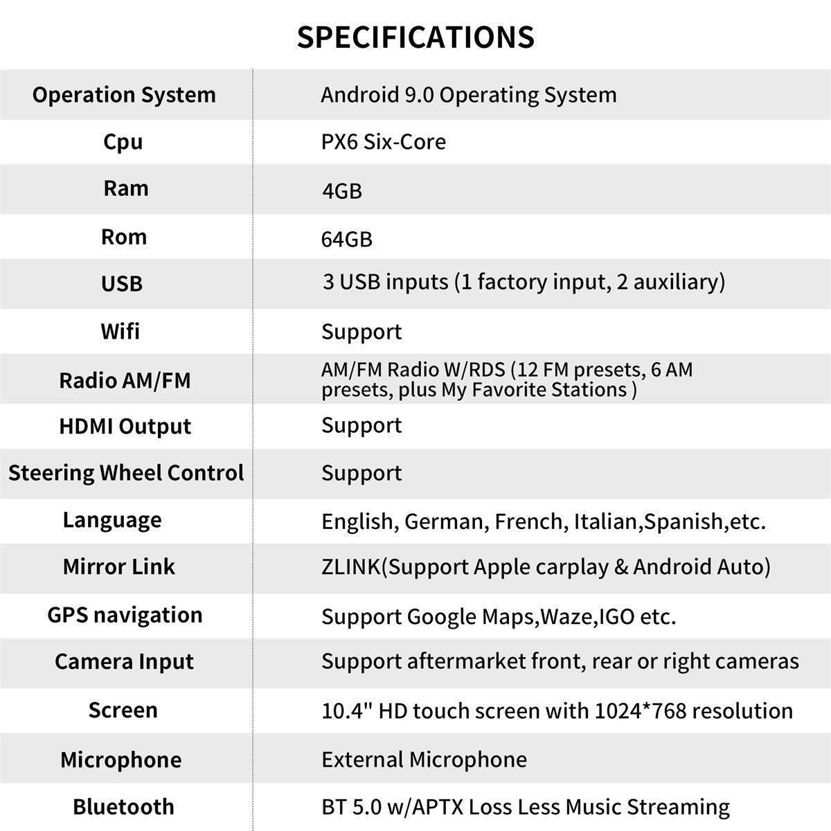 2014-2018 Dodge RAM/2019-up Classic Dodge RAM Gen 5 T-Style 10.4-inch Audio Head Unit with Wireless Carplay Android Auto Bluetooth