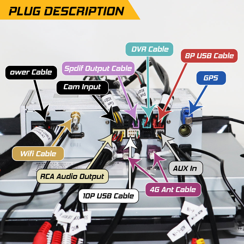 Linkswell 2014-19 GM Trucks T-Style GEN 6 Radio Wiring Schematic